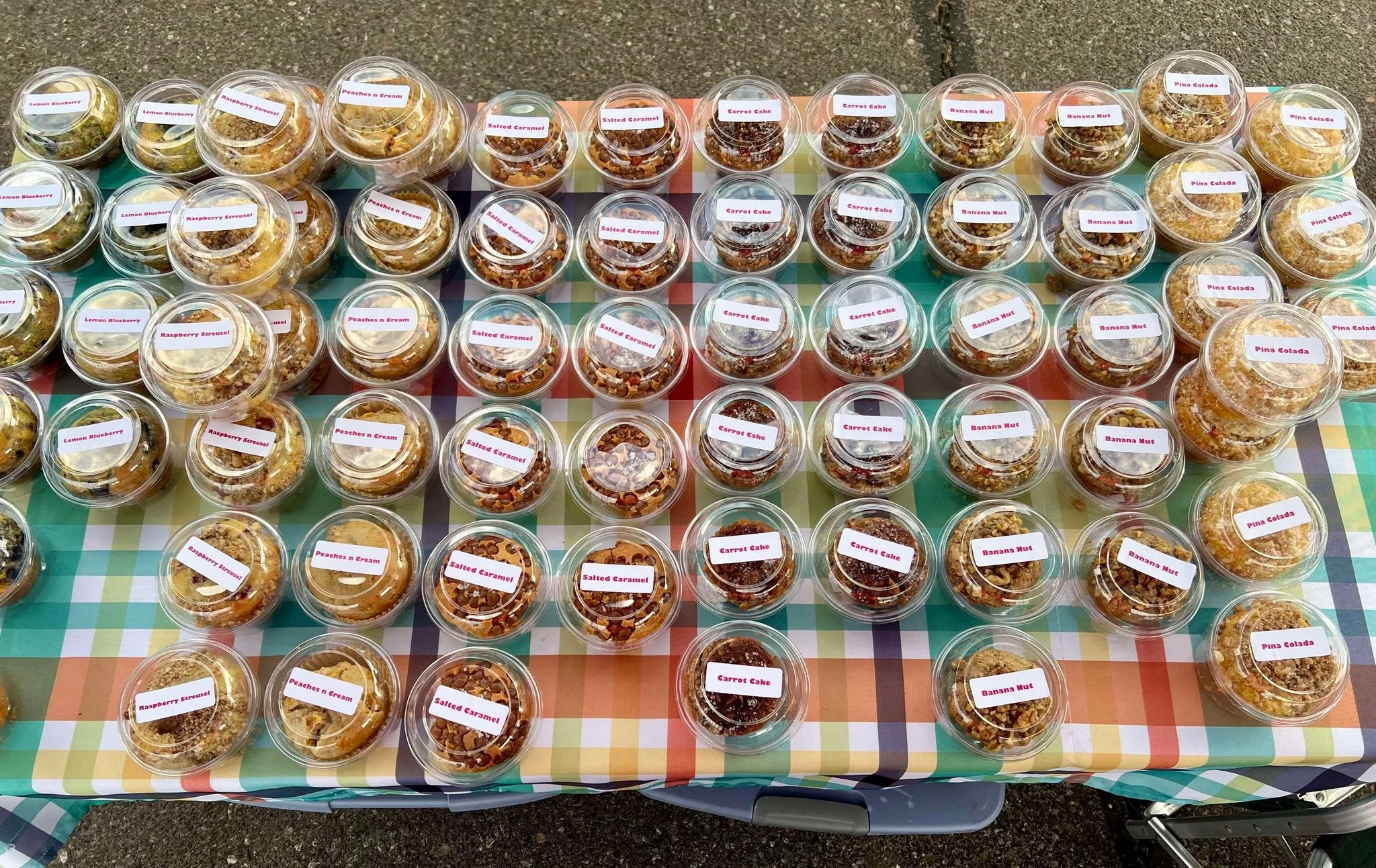 Mary’s Sweet Surprises Mary’s Sweet Surprises product